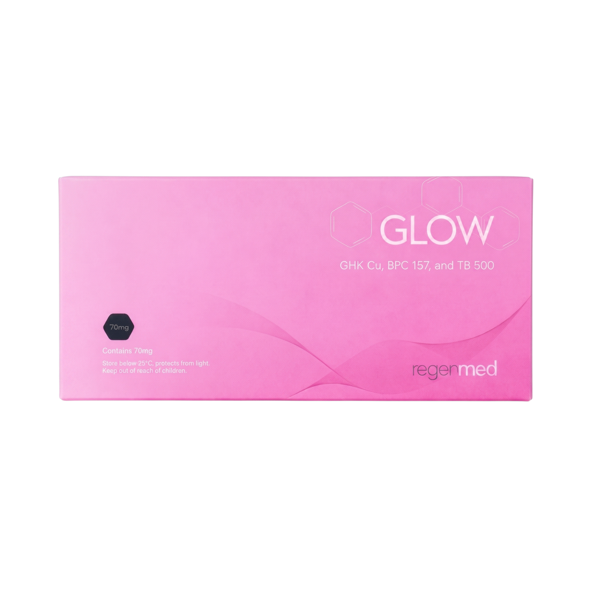 Glow Peptide Pen - GHK CU, BPC 157, TB500